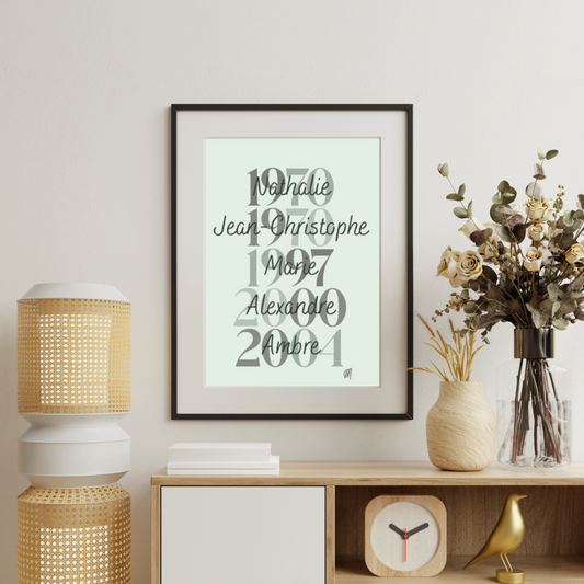 Illustration Prénoms & Dates de naissance